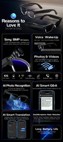 2026 New 4K HD AI Smart Glasses Men 800W Pixel Camera Take a Picture 32GB WIFI Transmission Voice Assistant Smart Glasses Women