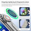 DW100 Pro Updated DW200 Pro 5G LTE Full Netcom Android 13.0 Smartwatch Smart Watch With Rotary Camera Touch ID Infrared function